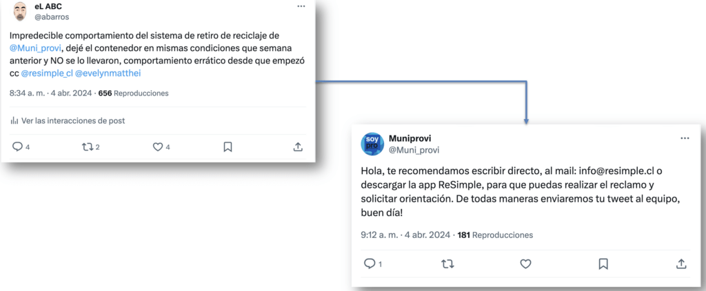 respuesta a mi consulta del retiro de los desechos reciclables