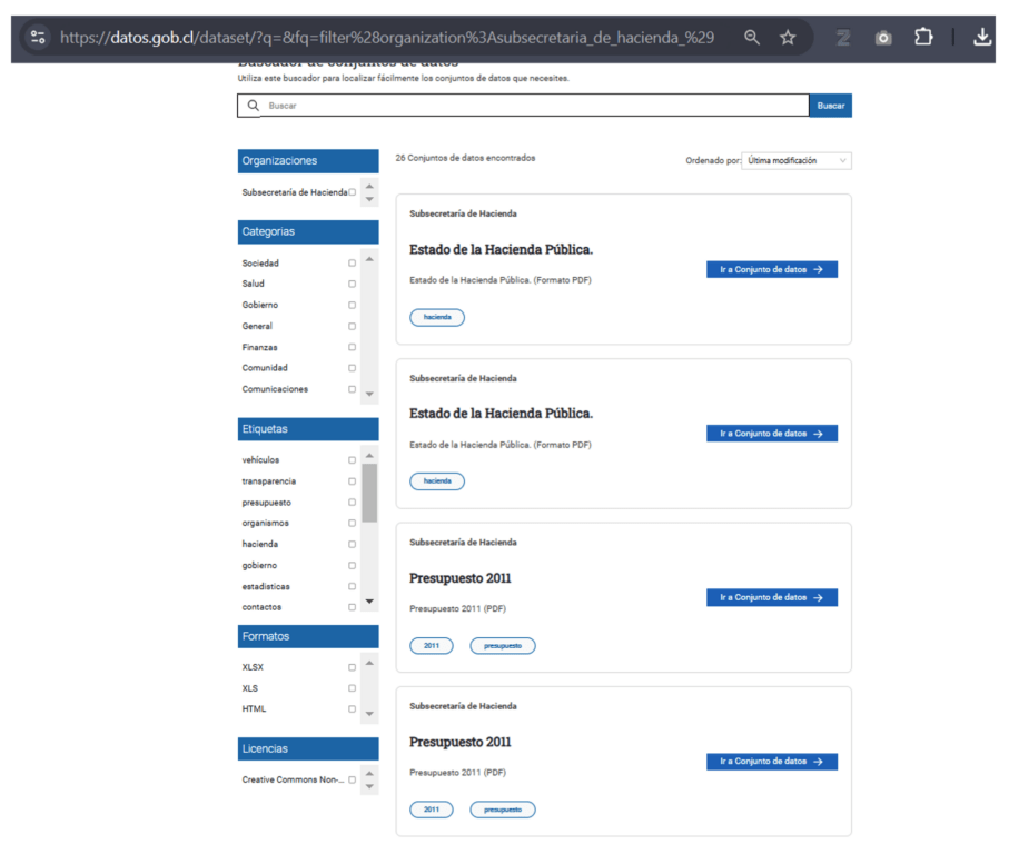 pantalla de despliegue de archivos de datos y sus descripciones en el sitio datos.gob.cl