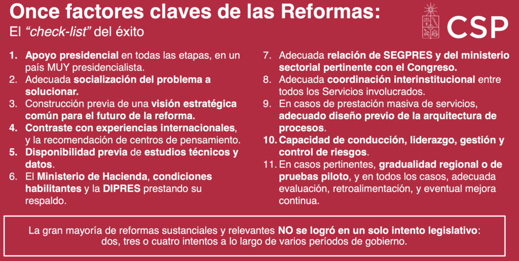 11 factores claves en las reformas