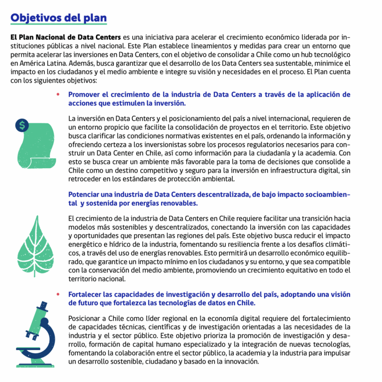 Objetivos del plande datacenters 2024-2030
